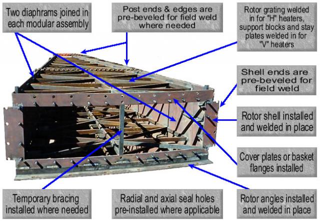 modular_overview.jpg